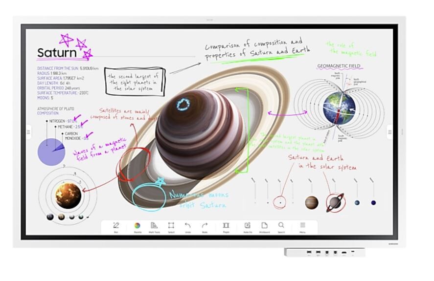 Samsung Flip Pro H55WMBWBGC 55” 4K UHD Interactive Touch Display
