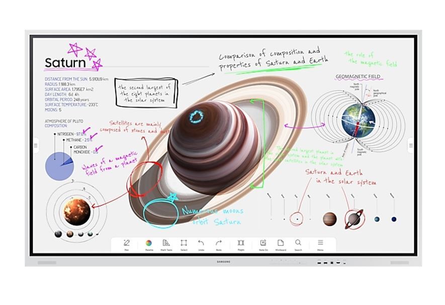 Samsung Flip WM75B 75” 4K UHD Interactive Display 